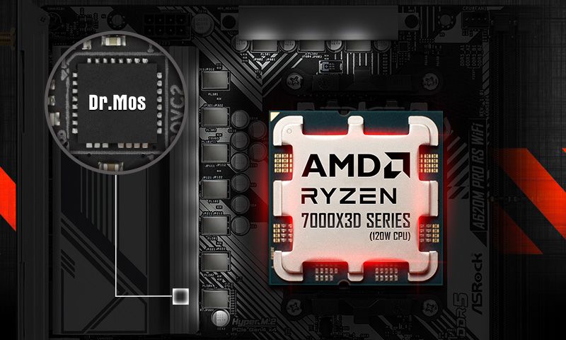 Optimized VRM Design